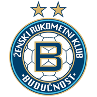 Team Esbjerg vs WHC Buducnost BEMAX, Round 13