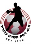 ISR